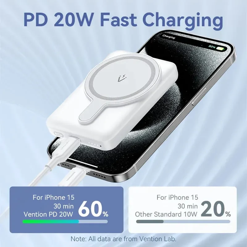 Magnetyczny Powerbank bezprzewodowy Vention FHS 5000mAh Niebieski