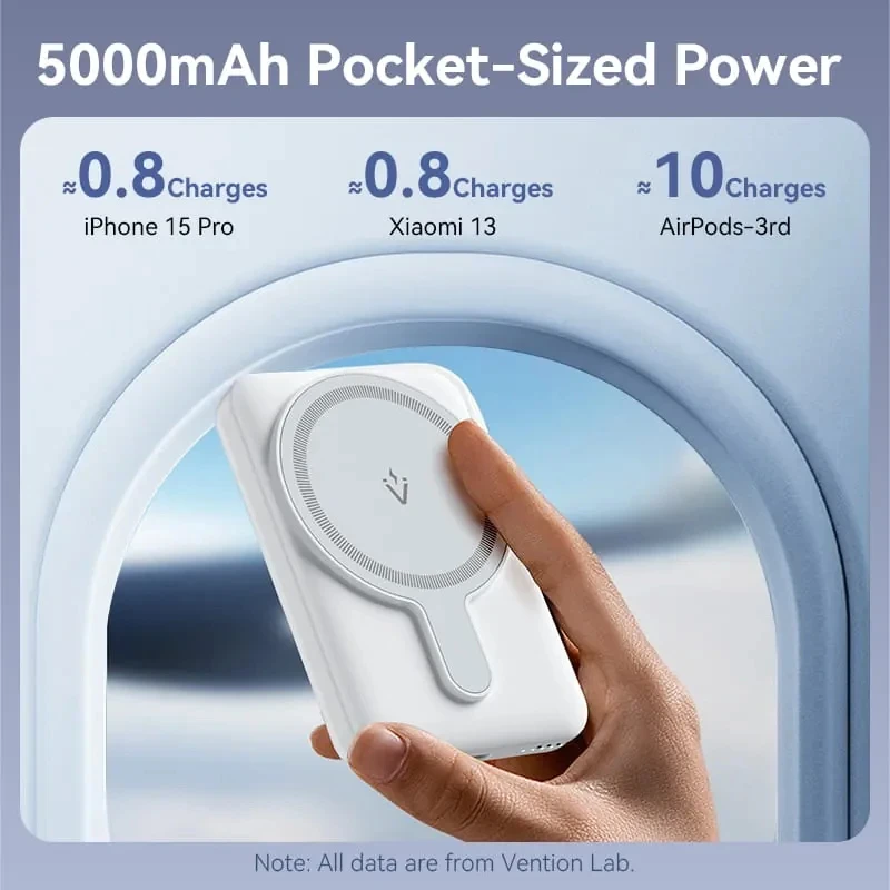 Magnetyczny Powerbank bezprzewodowy Vention FHS 5000mAh Niebieski