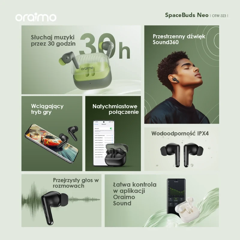 Oraimo słuchawki bezprzewodowe douszne SpaceBuds Neo Niebieskie