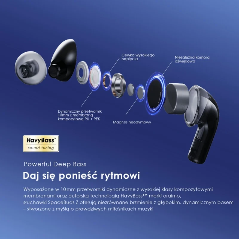 Oraimo słuchawki bezprzewodowe douszne SpaceBuds Z czarne ANC