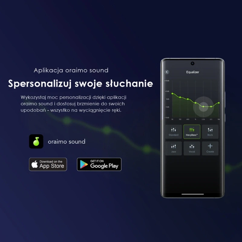 Oraimo słuchawki bezprzewodowe douszne SpaceBuds Z czarne ANC