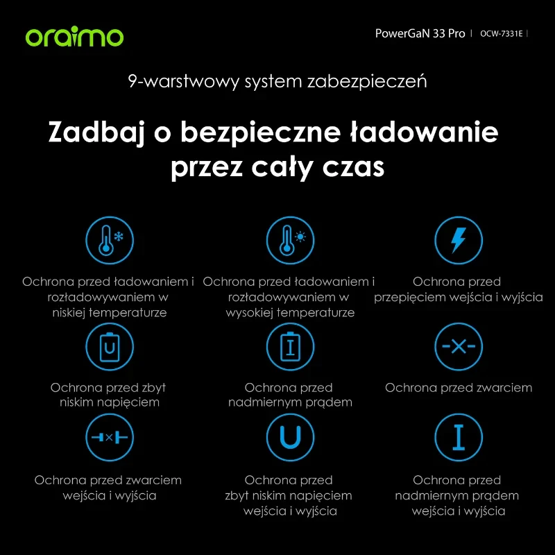 Oraimo Ładowarka sieciowa PowerCube GaN 33 Pro USB-A + USB-C podwójna Szybkie ładowanie