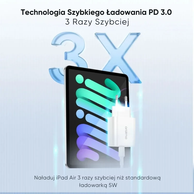 Oraimo-ładowarka-USB-C-do-telefonu-20W-QC-3.0-apple-samsung-kabel-60W-2.webp
