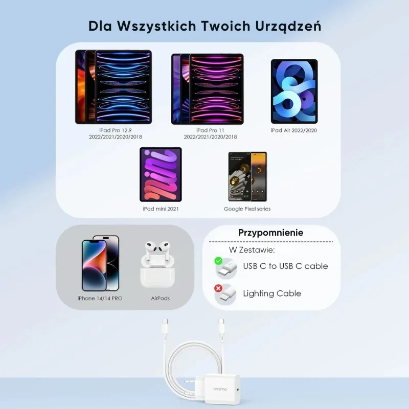 Oraimo-ładowarka-USB-C-do-telefonu-20W-QC-3.0-apple-samsung-kabel-60W-4.webp