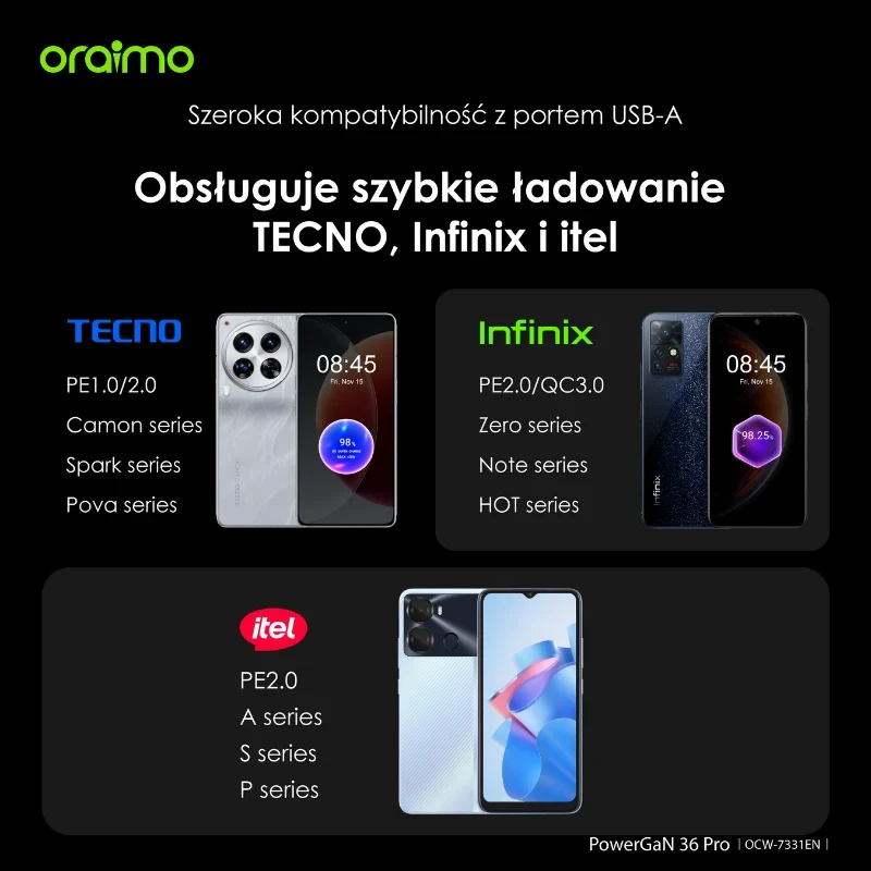 oraimo-powercube-GaN-36-pro-Ładowarka-sieciowa-USB-C + USB-C-podwójna-Szybkie-ładowanie