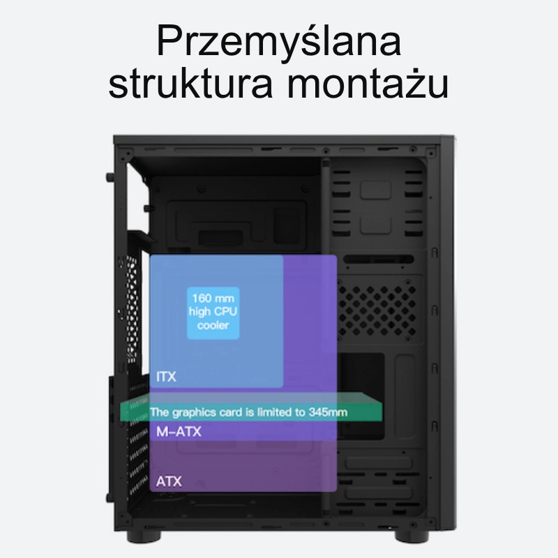 Kompaktowe wymiary i szeroka kompatybilność