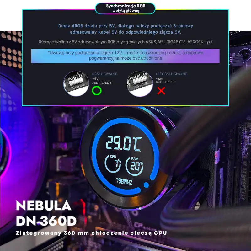 ARGB wentylatory Darkflash DN-D360