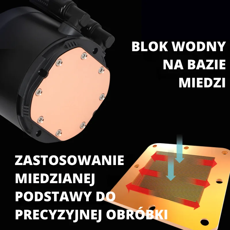 Miedź, aluminium i trwałe rurki EPDM