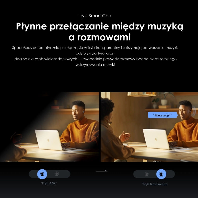 Oraimo słuchawki bezprzewodowe douszne FreePods 5