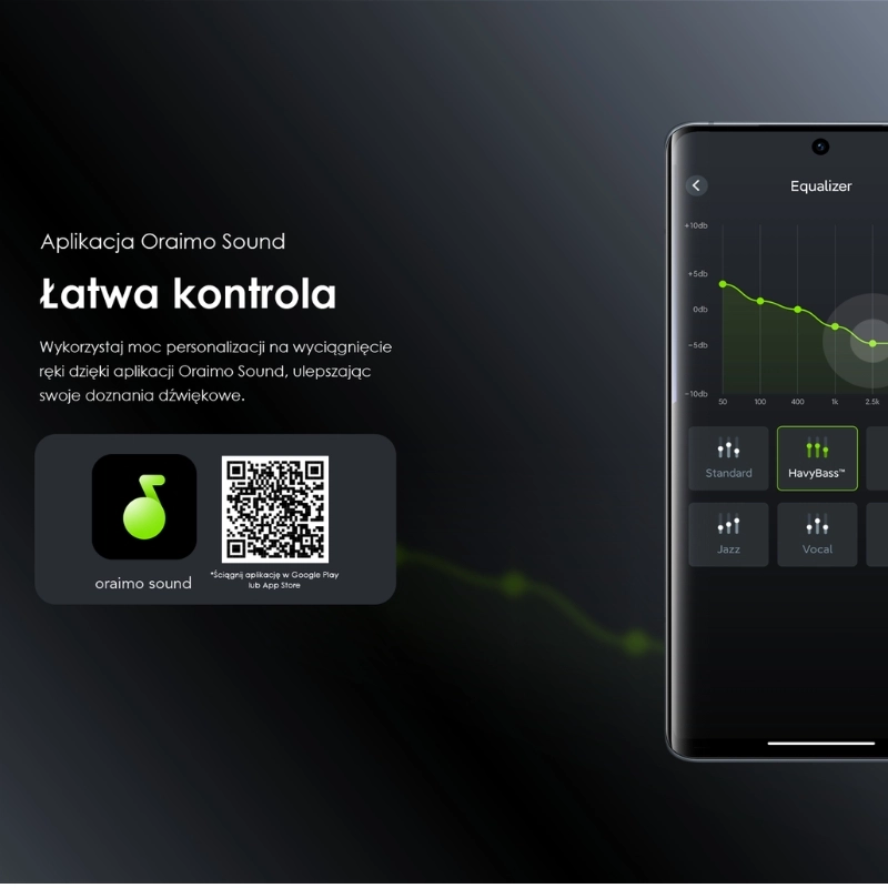 Oraimo słuchawki bezprzewodowe douszne FreePods 5