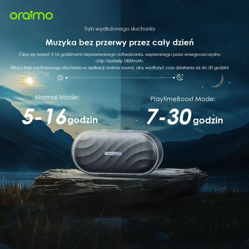 Oraimo Głośnik bezprzewodowy Bluetooth SpaceBox Szary