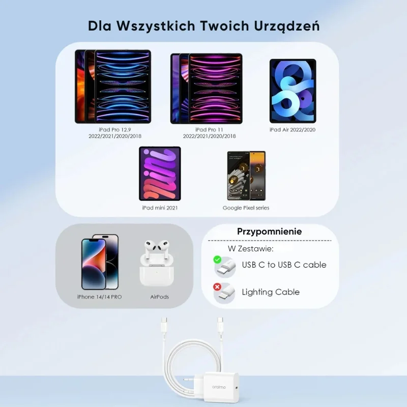 Oraimo ładowarka USB-C do telefonu 20W QC 3.0 Apple Samsung + kabel 60W